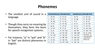 Phonemes
• The smallest unit of sound in a
language.
• Though they carry no meaning by
themselves, they form the basis
for speech recognition systems.
• For instance, "p" in "pat" and "b"
in "bat" are distinct phonemes in
English.
 