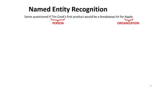38
Some questioned if Tim Cook’s first product would be a breakaway hit for Apple.
PERSON ORGANIZATION
Named Entity Recognition
 