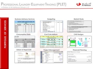 PROFESSIONAL LAUNDRY EQUIPMENT TRADING (PLET)
A Division of Al Hathboor Group L.L.C
Business Advisory Services
Consumption Data
Budgeting
Project Management
CAD Designs
Market Study
Cost Calculations
Liaison of Approvals Financial Planning
PORTFOLIOOFSERVICES
 