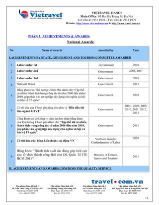 VIETRAVEL HANOI
Main Office: 03 Hai Ba Trung St, Ha Noi
Tel: (84.43) 933 1978 – Fax: (84.43) 933 1979
Website: http://www.vietravel-vn.com & http://www.travel.com.vn
PHẦN 3: ACHIEVEMENTS & AWARDS
National Awards:
No Name of awards Awarded by Year
I.ACHIEVEMENTS BY STATE, GOVERMENT AND TOURISM COMMITTEE AWARDED
1 Labor order 1st Government 2010
2 Labor order 2nd Government 2005, 2007
3 Labor order 3rd Government 2001
4 National Brand Government 2012
5
Bằng khen của Thủ tướng Chính Phủ dành cho “Tập thể
có nhiều thành tích trong công tác từ năm 2006 đến nhăm
2010, góp phần vào sự nghiệp xây dựng chủ nghĩa xã hội
và bảo về Tổ quốc”
Government 2010
6
Cờ thi đua của Chính phủ tặng cho đơn vị “Dẫn đầu thi
đua ngành GTVT”
Government
2004 - 2007, 2009,
2010, 2011, 2012,
2013
7
Công Đoàn cơ sở Công ty vinh dự đón nhận bằng khen
của Thủ tướng Chính phủ dành cho “Tập thể đã có nhiều
thành tích trong công tác từ năm 2006 đến năm 2010,
góp phần vào sự nghiệp xây dựng chủ nghĩa xã hội và
bảo vệ Tổ quốc”.
Government 2011
8 Cờ thi đua của Tổng Liên đoàn Lao động VN
VietNam General
Conferderation of Labor
2007
9
Bằng khen “Thành tích xuất sắc đóng góp tích cực
vào tổ chức thành công Hội chợ DL Quốc Tế ITE
HCM 2011”.
Ministry of Culture,
Sports and Tourism
2011
II. ACHIEVEMENTS AND AWARDS CONFIRMS THE QUALITY SERVICE
Văn phòng Giao dịch số 1
18 Trần Thái Tông, Cầu Giấy, HN
Điện thoại: 04.6269 2858
Fax: 04.6269 2852
Văn phòng Giao dịch số 2
299 Quang Trung, Hà Đông, HN
Điện thoại: 04.3398 5555
Fax: 04.3311 9520
Văn phòng Giao dịch số 3
262 Xã Đàn, Đống Đa, HN
Điện thoại: 04.3765 3333
Fax: 04.3572 1003
Văn phòng Giao dịch số 4
445 Nguyễn Văn Cừ, Long Biên, Hà Nội
Điện thoại: 04 3873 5555
Fax: 04 3873 2089
11
 