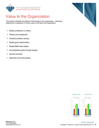 Value to the Organization
This section identifies the behavior Perla brings to the organization. Use these
statements to capitalize on Perla's value to the team and organization.
Builds confidence in others.
Patient and empathetic.
Creative problem solving.
Builds good relationships.
Dependable team player.
Accomplishes goals through people.
Service-oriented.
Optimistic and enthusiastic.
Adapted Style
100
90
80
70
60
50
40
30
20
10
0
D
36
I
65
S
68
C
38
Natural Style
100
90
80
70
60
50
40
30
20
10
0
D
38
I
64
S
68
C
35
6
Perla Vasquez
Copyright © 1984-2013. Target Training International, Ltd.
Milestones, Inc.
Tel: 310-230-0350
Brett@MilestonesInc.com
 
