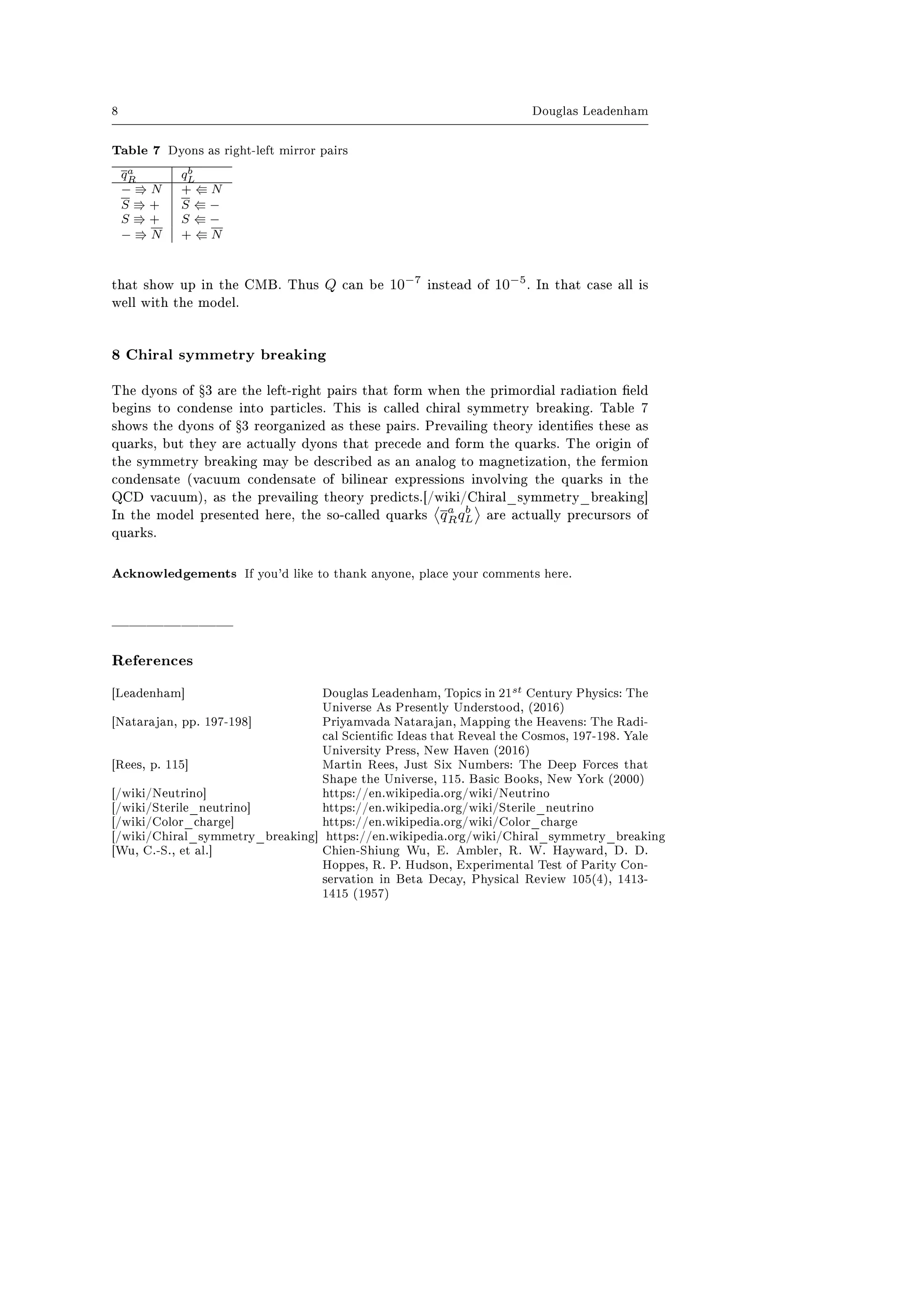 8 Douglas Leadenham
Table 7 Dyons as right-left mirror pairs
qa
R qb
L
− N + N
S + S −
S + S −
− N + N
that show up in the CMB. Thus Q can be 10−7
instead of 10−5
. In that case all is
well with the model.
8Chiral symmetry breaking
The dyons of Ÿ3 are the left-right pairs that form when the primordial radiation eld
begins to condense into particles. This is called chiral symmetry breaking. Table 7
shows the dyons of Ÿ3 reorganized as these pairs. Prevailing theory identies these as
quarks, but they are actually dyons that precede and form the quarks. The origin of
the symmetry breaking may be described as an analog to magnetization, the fermion
condensate (vacuum condensate of bilinear expressions involving the quarks in the
QCD vacuum), as the prevailing theory predicts.[/wiki/Chiral_symmetry_breaking]
In the model presented here, the so-called quarks qa
Rqb
L are actually precursors of
quarks.
Acknowledgements If you'd like to thank anyone, place your comments here.

References
[Leadenham] Douglas Leadenham, Topics in 21st Century Physics: The
Universe As Presently Understood, (2016)
[Natarajan, pp. 197-198] Priyamvada Natarajan, Mapping the Heavens: The Radi-
cal Scientic Ideas that Reveal the Cosmos, 197-198. Yale
University Press, New Haven (2016)
[Rees, p. 115] Martin Rees, Just Six Numbers: The Deep Forces that
Shape the Universe, 115. Basic Books, New York (2000)
[/wiki/Neutrino] https://en.wikipedia.org/wiki/Neutrino
[/wiki/Sterile_neutrino] https://en.wikipedia.org/wiki/Sterile_neutrino
[/wiki/Color_charge] https://en.wikipedia.org/wiki/Color_charge
[/wiki/Chiral_symmetry_breaking] https://en.wikipedia.org/wiki/Chiral_symmetry_breaking
[Wu, C.-S., et al.] Chien-Shiung Wu, E. Ambler, R. W. Hayward, D. D.
Hoppes, R. P. Hudson, Experimental Test of Parity Con-
servation in Beta Decay, Physical Review 105(4), 1413-
1415 (1957)
 