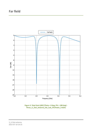 Far ﬁeld
-27
-24
-21
-18
-15
-12
-9
-6
-3
0
3
6
9
3.0 3.5 4.0 4.5 5.0 5.5 6.0
Gain[dBi]
Frequency [GHz]
FarField3
Figure 3: Total Gain [dBi] (Theta = 0 deg; Phi = 180 deg) -
Three_U_Slot_Antenna_No_Sub_PECPatch_3-6Ghz
3_U Slot antenna
2015-07-10 14:33
 