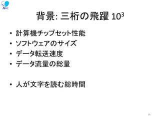 背景: 三桁の飛躍 103
• 計算機チップセット性能
• ソフトウェアのサイズ
• データ転送速度
• データ流量の総量
• 人が文字を読む総時間
14
 