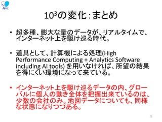 103の変化：まとめ
• 超多種、膨大な量のデータが、リアルタイムで、
インターネット上を駆け巡る時代。
• 道具として、計算機による処理(High
Performance Computing + Analytics Software
including AI tools) を用いなければ、所望の結果
を得にくい環境になって来ている。
• インターネット上を駆け巡るデータの内、グロー
バルに個人の動き全体を把握出来ているのは、
少数の会社のみ。地図データについても、同様
な状態になりつつある。
23
 