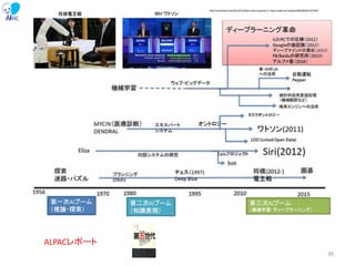 ALPACレポート
39
 