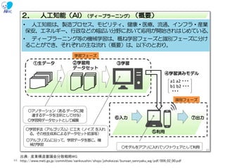 44
出典： 産業構造審議会分散戦略WG
http://www.meti.go.jp/committee/sankoushin/shojo/johokeizai/bunsan_senryaku_wg/pdf/006_02_00.pdf
 