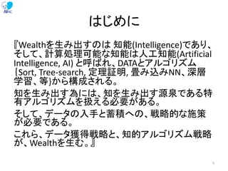 はじめに
『Wealthを生み出すのは 知能(Intelligence)であり、
そして、計算処理可能な知能は人工知能(Artificial
Intelligence, AI) と呼ばれ、DATAとアルゴリズム
｛Sort, Tree-search, 定理証明, 畳み込みNN、深層
学習、等}から構成される。
知を生み出す為には、知を生み出す源泉である特
有アルゴリズムを扱える必要がある。
そして、データの入手と蓄積への、戦略的な施策
が必要である。
これら、データ獲得戦略と、知的アルゴリズム戦略
が、Wealthを生む。』
5
 