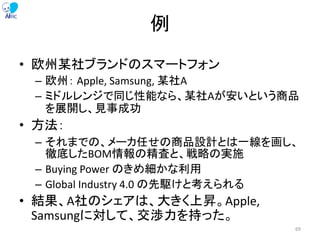 例
• 欧州某社ブランドのスマートフォン
– 欧州： Apple, Samsung, 某社A
– ミドルレンジで同じ性能なら、某社Aが安いという商品
を展開し、見事成功
• 方法：
– それまでの、メーカ任せの商品設計とは一線を画し、
徹底したBOM情報の精査と、戦略の実施
– Buying Power のきめ細かな利用
– Global Industry 4.0 の先駆けと考えられる
• 結果、A社のシェアは、大きく上昇。Apple,
Samsungに対して、交渉力を持った。
69
 