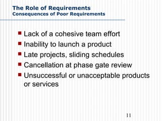 11
The Role of Requirements
Consequences of Poor Requirements
 Lack of a cohesive team effort
 Inability to launch a product
 Late projects, sliding schedules
 Cancellation at phase gate review
 Unsuccessful or unacceptable products
or services
 