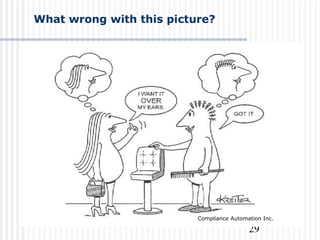 29
What wrong with this picture?
Compliance Automation Inc.
 
