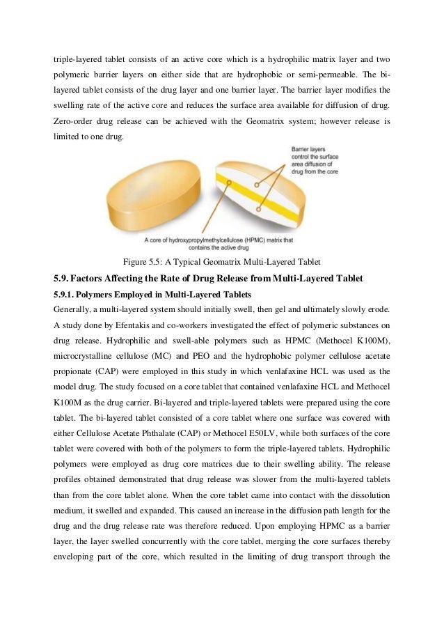 Novel Approach of Layered Tablet Technology