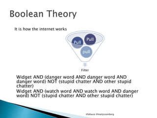 @lafauce @mattjrosenberg
Widget AND (danger word AND danger word AND
danger word) NOT (stupid chatter AND other stupid
chatter)
Widget AND (watch word AND watch word AND danger
word) NOT (stupid chatter AND other stupid chatter)
Filter
pull
Pull
Pull
It is how the internet works
 