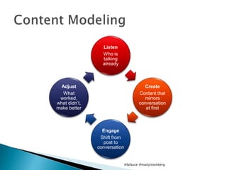 @lafauce @mattjrosenberg
Listen
Who is
talking
already
Create
Content that
mirrors
conversation
at first
Engage
Shift from
post to
conversation
Adjust
What
worked,
what didn’t,
make better
 