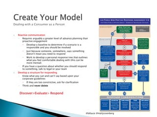  Reactive communication
◦ Requires arguably a greater level of advance planning than
proactive engagement
 Develop a baseline to determine if a scenario is a
responsible and you should be involved
 Just because someone, somewhere, says something
doesn’t mean you need to respond
 Work to develop a personal response tree that outlines
what you feel comfortable dealing with (this can be
more mental)
◦ If you have a question about whether you should respond
to something, talk to legal or your team
 Develop a structure for responding
◦ Know what you can and can’t say based upon your
corporate guidelines
 If they are too constrictive, ask for clarification
◦ Think and never delete
Discover>Evaluate> Respond
@lafauce @mattjrosenberg
 