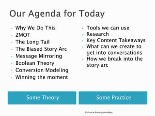 Some Theory Some Practice
• Why We Do This
• ZMOT
• The Long Tail
• The Biased Story Arc
• Message Mirroring
• Boolean Theory
• Conversion Modeling
• Winning the moment
• Tools we can use
• Research
• Key Content Takeaways
• What can we create to
get into conversations
• How we break into the
story arc
@lafauce @mattjrosenberg
 