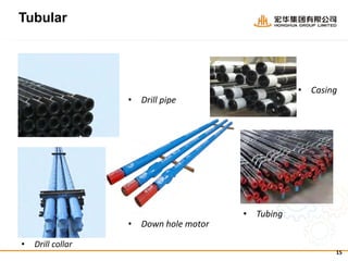 15
• Drill collar
• Drill pipe
• Casing
• Tubing
• Down hole motor
Tubular
• Drill pipe
 