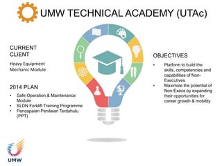 Training & Development | PPT