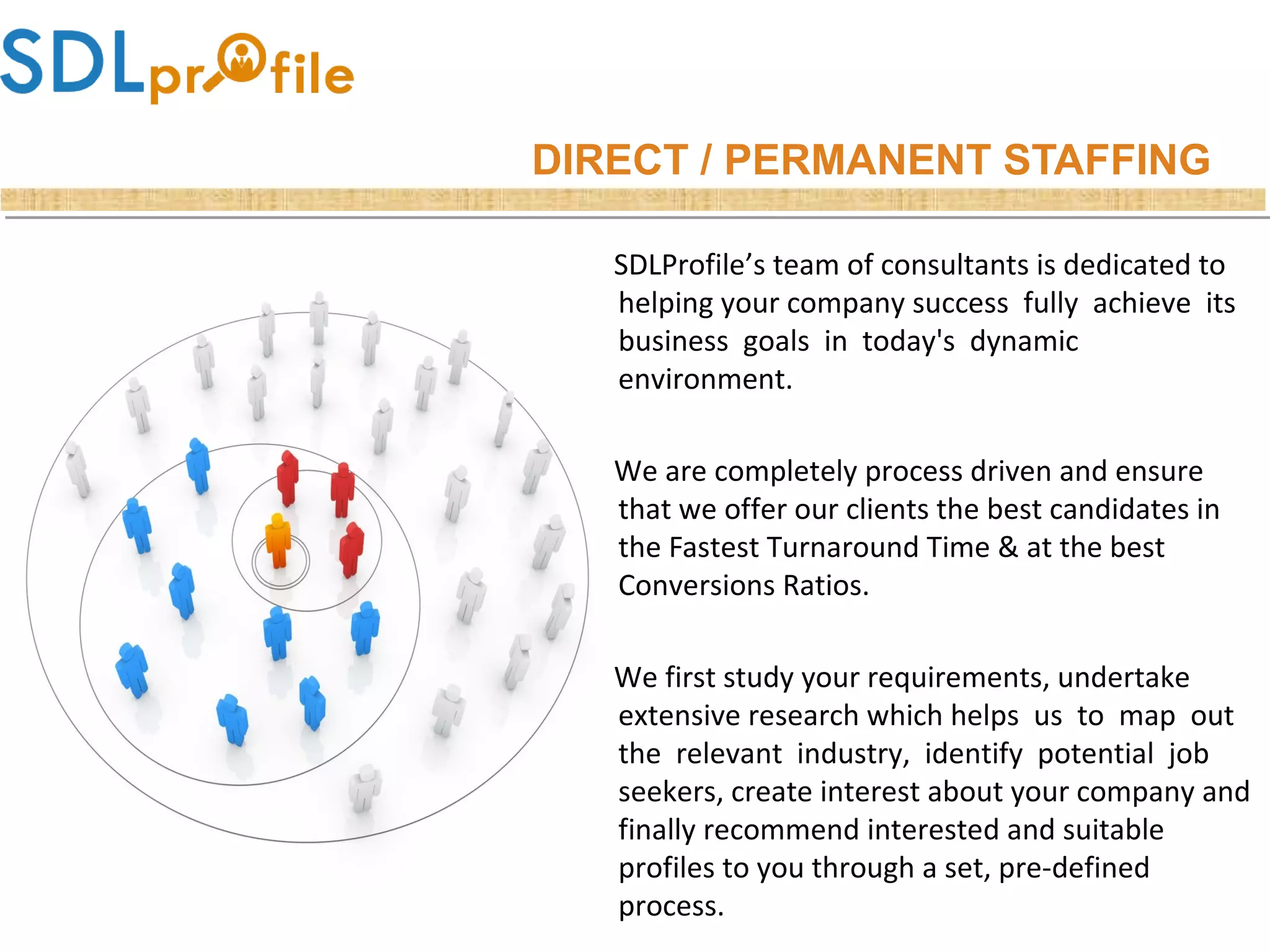 DIRECT / PERMANENT STAFFING
SDLProfile’s team of consultants is dedicated to
helping your company success fully achieve its
business goals in today's dynamic
environment.
We are completely process driven and ensure
that we offer our clients the best candidates in
the Fastest Turnaround Time & at the best
Conversions Ratios.
We first study your requirements, undertake
extensive research which helps us to map out
the relevant industry, identify potential job
seekers, create interest about your company and
finally recommend interested and suitable
profiles to you through a set, pre-defined
process.
 