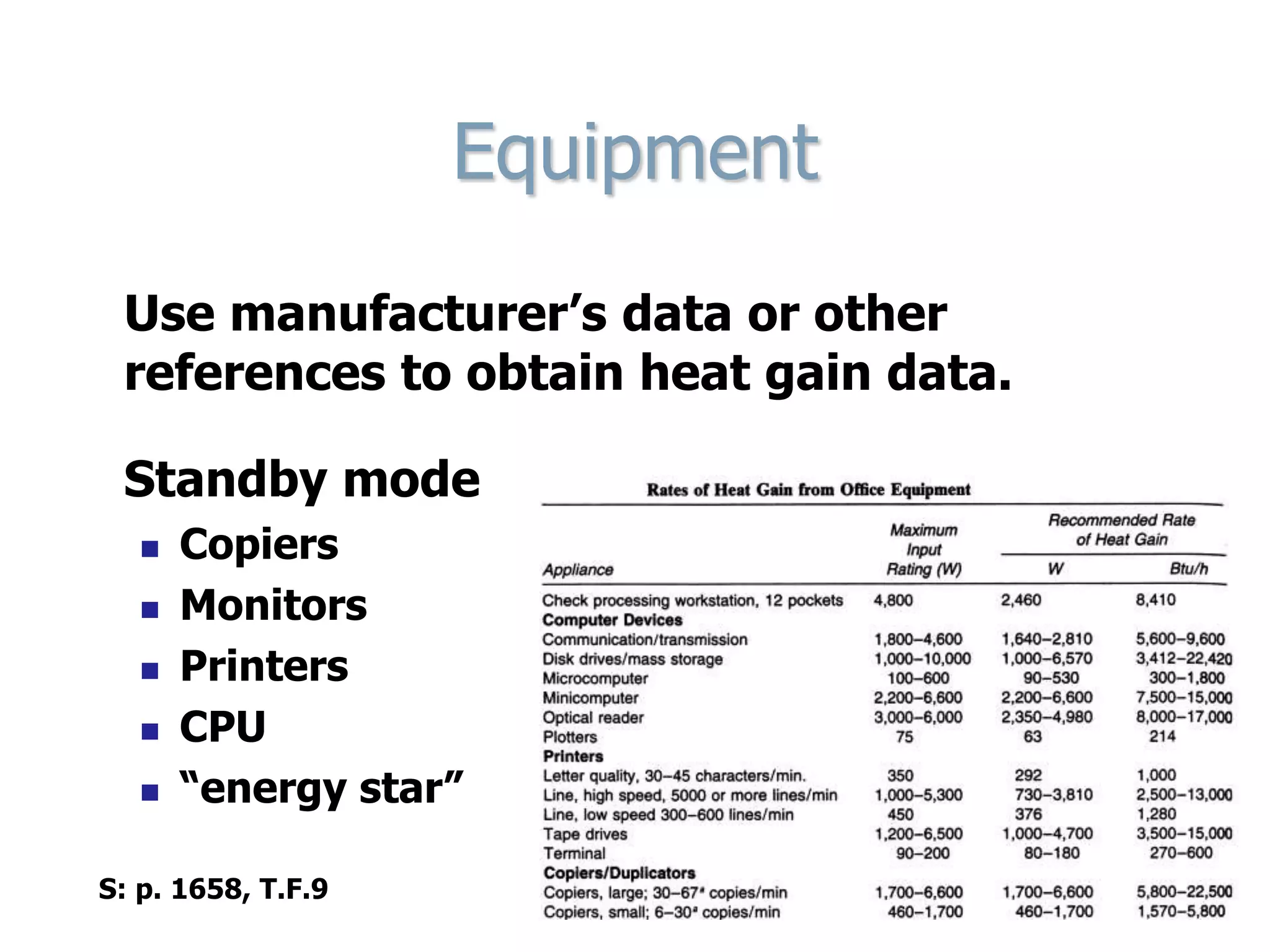 Equipment
Use manufacturer’s data or other
references to obtain heat gain data.
Standby mode
 Copiers
 Monitors
 Printers
 CPU
 “energy star”
S: p. 1658, T.F.9
 