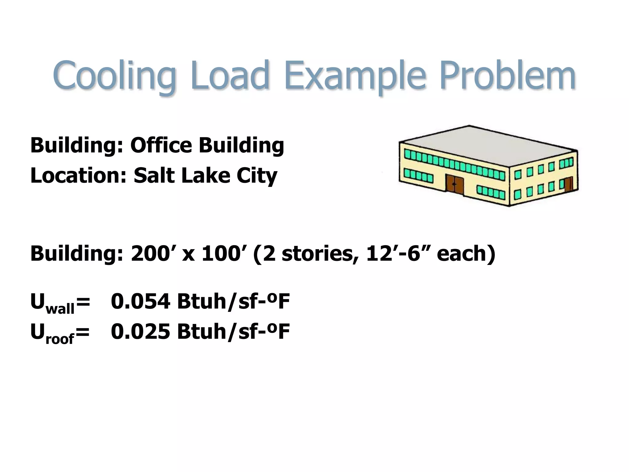 Cooling Load Example Problem
Building: Office Building
Location: Salt Lake City
Building: 200’ x 100’ (2 stories, 12’-6” each)
Uwall= 0.054 Btuh/sf-ºF
Uroof= 0.025 Btuh/sf-ºF
 