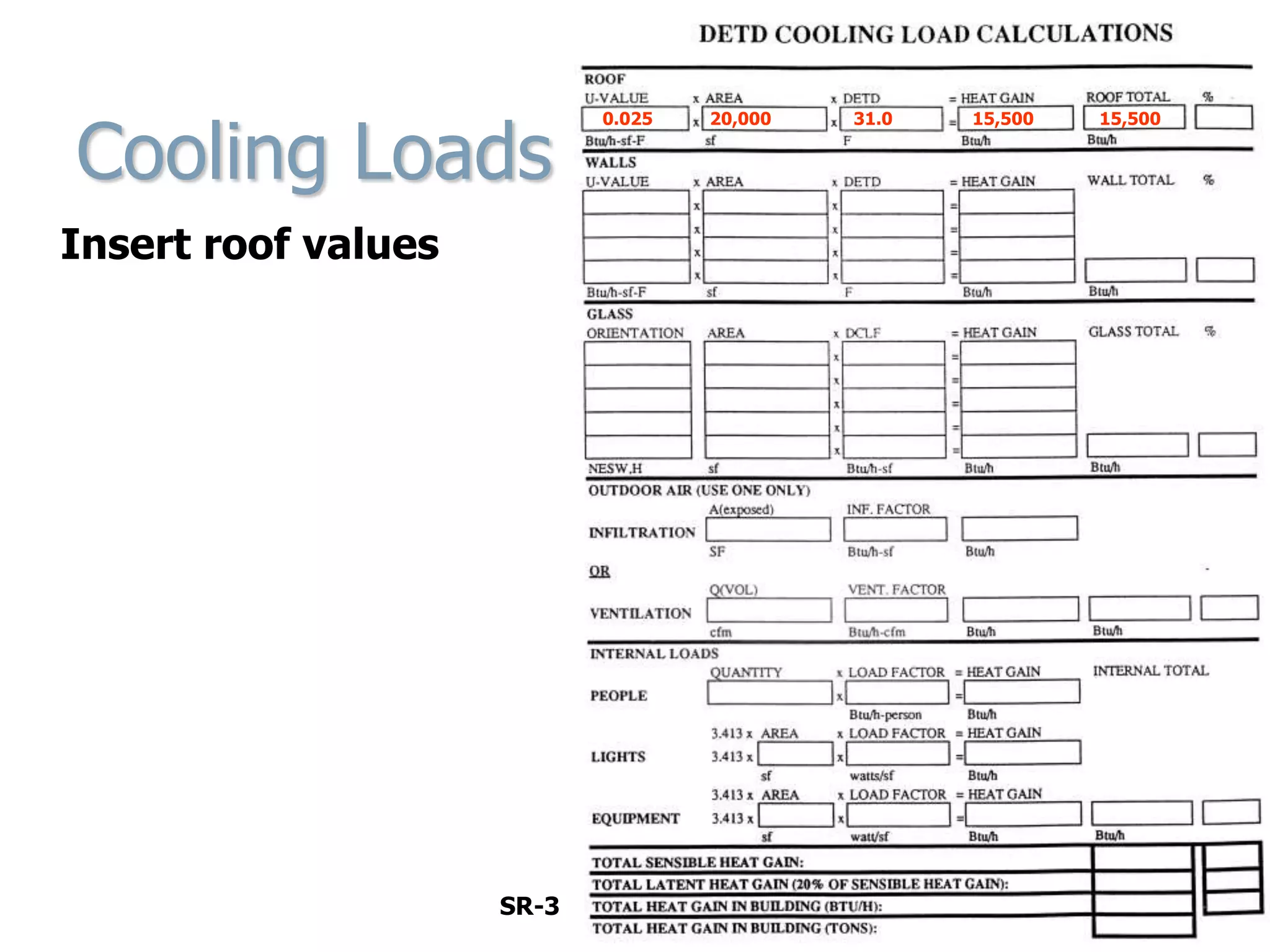 Cooling Loads
Insert roof values
SR-3
0.025 20,000 31.0 15,500 15,500
 