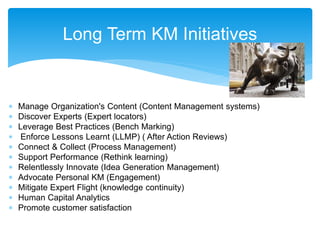  Manage Organization's Content (Content Management systems)
 Discover Experts (Expert locators)
 Leverage Best Practices (Bench Marking)
 Enforce Lessons Learnt (LLMP) ( After Action Reviews)
 Connect & Collect (Process Management)
 Support Performance (Rethink learning)
 Relentlessly Innovate (Idea Generation Management)
 Advocate Personal KM (Engagement)
 Mitigate Expert Flight (knowledge continuity)
 Human Capital Analytics
 Promote customer satisfaction
Long Term KM Initiatives
 