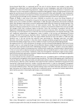(3)
During Second World War, as mentioned earlier, the role of calculus became more evident in every affair.
Strategist like, professional apart from Defense personnel to Local shopkeepers, took habit of the formulae of
dy/dx in their most of the forecasting operations. Integral calculus acquired an importance in Economics and
differential calculusin thechapters of Operation and Research Management. People at largestarted to receive and
gather the positiveresults of correctdifferentiation of loss and profit at their work. Belatedly, it was introduced in
India duringthe second plan and importanceof theory based economic analysis had been replaced by statistics.An
assimilation practice through calculus adapted as an essential technique for decision making process.
Phases of Study: It took almost thirty years (1960-80) to transform this course from being Cinderella of
professional qualification in to being the sine-quanon for every aspiring manager. There were only two colleges for
M.B.A. course, one in London and other in Manchester in 1965. But Japan and Germany did not even introduced
M.B.A, they designed a separatebut successful sophisticated model of Business Studies by introducing topics like;
Organizational culture and relevant tactics on latest economic trends. They reject the traditional path and
theoretical ambience and became firstrunner than the custodians of conventional model till the recession of 1980.
The changes of 80’s had a profound impact on Business. Terms like, innovation, e-commerce, soft skill and
Negotiation (Lobbying) were introduced and occupied a lion portion in business affairs. Branding in any shape or
Positioning in any form became mirror of the time. But lack of qualified teachers and improper teachings in Soft
skill, Leadership, globalization and Negotiation create a problem in the training and development of future
manager. The level of training was abysmally inferior. Traditional started to feel M.B.A’s are arrogant difficult to
put forward in to established career path. The supply of M.B.A. became less than ever before. In 1985 only 30%
workforce was in the job training and Industries were opinionated on, “Managers were born, not made”.
Recruiters restrict their haunting in a few elite schools. Average and below average had to close their “M.B.A.”
fashioned show. M.B.A. program was no more a ladder to conquer lucrative job among bright graduates.
But appearanceof L.P.G. and its attributives,for example, courses on Hospitality Management, Retailingin Finance
brought a fresh air and compel the things to think differently. Western models fostered withi n the non vocational
frame work, were revalued and the entire methodology revamped in late 1980’s. Academic values were added in
the courseand the chapters on Entrepreneurship, Communication,Leadership, Innovations gotan important place
in the curriculum with an objective to breed such graduates, who can handle the work in a multi cultural and ever
changing commercial environment. ”Leadership comes from foresightness” had become slogan to every campus.
Radicalismdramatically replaced by innovation. Subjects those were by-passed earlier, rearranged and applied in
the mainstream. Quality took over quantity.
In a result,150 new business schoolsin U.K. and 5000 in the U.S.A. succeeded to obtain an affiliatory recognisation
for promoting the management centre beyond known boundaries. The study of Management got a destination of
nurturing. Educators wear down past entity and addressed as techno-savvy citizen around the society. University
of Pennsylvania, Wharton school, decided to move away from their traditiona l identity(Training ground for fast
moving wall street based financiers), number crunching specialization in order to create general management
courses,which followed by all businessschools and M.B.A. courses in creased dramatically. Now different courses
are availed in differentcampus. Then what signifies leading campus from others? Narrowly, two options: (i) Up-to-
date information & (ii) Specialization facility but in elaborative manner, we found ten common determinants,
which led the aspirants in choosing the right campus as mentioned below;
Sl No. F&Q Percentile Percentile
(Cited by aspirants in abroad) (Cited by aspirants in India)
1. Reputation 34% 3%
2. Program content 17% 5%
3. Location 14% 2%
4. Teaching Quality 10% 7%
5. Publicity 9% 4%
6. Recommendation 4% 1%
7. Methodology 5% 5%
8. Placement 3% 34%
9. Fees 2% 27%
10. Starter’s salary 2% 12%
Now a days, Management is passing through more critical phase, new subjects yet to be acknowledged as
compulsory paper within the study, for example; Environmental science, C.S.R, Negotiation, Internet and
 