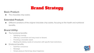 Brand Strategy
○
○
○
○
○
○
○
 