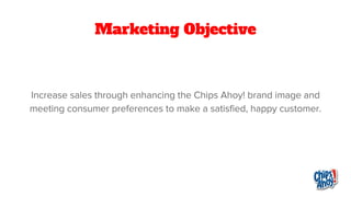 Marketing Objective
 