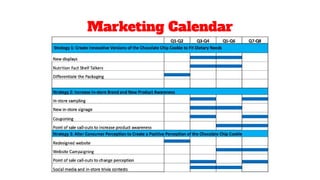 Marketing Calendar
 