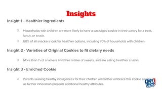 Insights
○
○
○
○
 