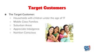 Target Customers
○
○
○
○
○
 