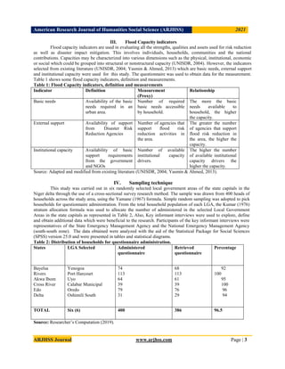 American Research Journal of Humanities Social Science (ARJHSS)R) 2021
ARJHSS Journal www.arjhss.com Page | 3
III. Flood Capacity indicators
Flood capacity indicators are used in evaluating all the strengths, qualities and assets used for risk reduction
as well as disaster impact mitigation. This involves individuals, households, communities and the national
contributions. Capacities may be characterized into various dimensions such as the physical, institutional, economic
or social which could be grouped into structural or nonstructural capacity (UNISDR, 2004). However, the indicators
selected from existing literature (UNISDR, 2004; Yasmin & Ahmed, 2013) which are basic needs, external support
and institutional capacity were used for this study. The questionnaire was used to obtain data for the measurement.
Table 1 shows some flood capacity indicators, definition and measurements.
Table 1: Flood Capacity indicators, definition and measurements
Indicator Definition Measurement
(Proxy)
Relationship
Basic needs Availability of the basic
needs required in an
urban area.
Number of required
basic needs accessible
by household.
The more the basic
needs available to
household, the higher
the capacity.
External support Availability of support
from Disaster Risk
Reduction Agencies
Number of agencies that
support flood risk
reduction activities in
the area.
The greater the number
of agencies that support
flood risk reduction in
the area, the higher the
capacity.
Institutional capacity Availability of basic
support requirements
from the government
and NGOs
Number of available
institutional capacity
drivers.
The higher the number
of available institutional
capacity drivers the
higher the capacity.
Source: Adapted and modified from existing literature (UNISDR, 2004; Yasmin & Ahmed, 2013).
IV. Sampling technique
This study was carried out in six randomly selected local government areas of the state capitals in the
Niger delta through the use of a cross-sectional survey research method. The sample was drawn from 400 heads of
households across the study area, using the Yamane (1967) formula. Simple random sampling was adopted to pick
households for questionnaire administration. From the total household population of each LGA, the Kumar (1976)
stratum allocation formula was used to allocate the number of administered in the selected Local Government
Areas in the state capitals as represented in Table 2. Also, Key informant interviews were used to explore, define
and obtain additional data which were beneficial to the research. Participants of the key informant interviews were
representatives of the State Emergency Management Agency and the National Emergency Management Agency
(south-south zone). The data obtained were analyzed with the aid of the Statistical Package for Social Sciences
(SPSS) version 25.0 and were presented in tables and statistical diagrams.
Table 2: Distribution of households for questionnaire administration.
States LGA Selected Administered
questionnaire
Retrieved
questionnaire
Percentage
Bayelsa
Rivers
Akwa Ibom
Cross River
Edo
Delta
Yenogoa
Port Harcourt
Uyo
Calabar Municipal
Oredo
Oshimili South
74
113
64
39
79
31
68
113
61
39
76
29
92
100
95
100
96
94
TOTAL Six (6) 400 386 96.5
Source: Researcher’s Computation (2019).
 