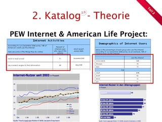 Präsentation Innovationsforum 2009
