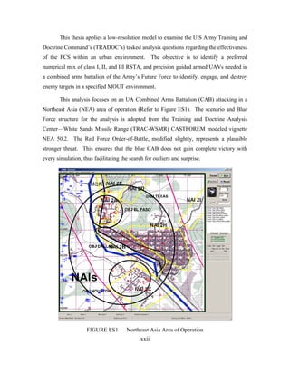 UAV in the Army of the future operations | PDF