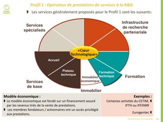 16Plateformes d’innovation
Profil 1 : Opérateur de prestations de services à la R&D
Modèle économique :
 Le modèle économique est fondé sur un financement assuré
par les revenus tirés de la vente de prestations.
 Les membres fondateurs / actionnaires ont un accès privilégié
aux prestations.
Exemples :
Certaines activités du CETIM, 
IFTH ou IFSTARR 
Eurogentec 
Services
de base
Services
spécialisés
Infrastructure
de recherche
partenariale
Formation
Immobilier
Immobilier
économique
Formation
technique
Plateau
technique
Accueil
«Cœur
Technologique»
 Les services généralement proposés pour le Profil 1 sont les suivants:
 