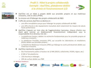 23Plateformes d’innovation
Profil 3 : Hôtel à projets collaboratifs
Exemple : Axel’One, plateforme dédiée
à la chimie et l’environnement 1/2
 Axel'One est un hôtel à projets dédié aux procédés propres et aux matériaux
innovants, créé en 2011 (PFMI).
 Sa mission est d’héberger des projets collaboratifs de R&D.
 L'offre de services Axel‘One se décline en :
 une offre immobilière conçue pour héberger les projets collaboratifs de R&D
 une offre d'accès à des équipements mutualisés dont notamment les moyens de calculs
haute performance
 Axel'One s'appuie sur trois sites de l'agglomération lyonnaise, chacun d'entre eux
étant géré comme un établissement financièrement indépendant sous la
responsabilité d'un directeur de site :
 La plateforme Campus, dédiée à la recherche fondamentale pour les procédés propres et
matériaux innovants ;
 La plateforme Procédés Innovants (PPI), qui accueille les laboratoires et installations
pilotes dédiés aux procédés propres ;
 La Plateforme Matériaux Innovants (PMI) qui héberge les outils préindustriels dédiés aux
matériaux innovants
 Axel'One représente aujourd’hui :
 Des financements publics à hauteur de 12 M€ (DGCIS, collectivités, FEDER, région, etc.)
 8 500 m² de plateforme
 150 chercheurs hébergés
 20% de surface dédiée aux PME
 