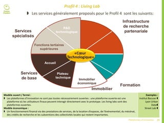 25Plateformes d’innovation
Profil 4 : Living Lab
R&D
technologique
Accueil
Modèle ouvert / fermé :
 Les plateformes d’innovation ne sont pas toutes nécessairement ouvertes : une plateforme ouverte est une
plateforme où les utilisateurs finaux peuvent interagir directement avec le prototype. Les living labs sont des
plateformes ouvertes.
Modèle économique :
 Un fonctionnement financé via des prestations de services, de la location d’espaces, de l’événementiel, du mécénat,
des crédits de recherche et les subventions des collectivités locales qui restent importantes.
Exemples :
Institut Bocuse 
Lyon Urban
Data
Street Lab 
Plateau
technique
Accueil
Formation
Services
de base
Services
spécialisés
Infrastructure
de recherche
partenariale
Plateau
technique
Accueil
R&D
technologique
Immobilier
économique
«Cœur
Technologique»
Immobilier
 Les services généralement proposés pour le Profil 4 sont les suivants:
Fonctions tertiaires
supérieures
 