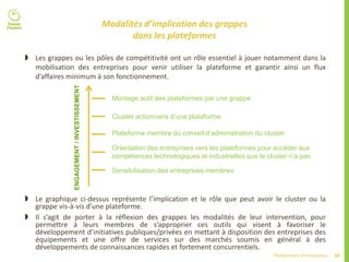 30Plateformes d’innovation
Modalités d’implication des grappes
dans les plateformes
 Le graphique ci-dessus représente l’implication et le rôle que peut avoir le cluster ou la
grappe vis-à-vis d’une plateforme.
 Il s’agit de porter à la réflexion des grappes les modalités de leur intervention, pour
permettre à leurs membres de s’approprier ces outils qui visent à favoriser le
développement d’initiatives publiques/privées en mettant à disposition des entreprises des
équipements et une offre de services sur des marchés soumis en général à des
développements de connaissances rapides et fortement concurrentiels.
ENGAGEMENT/INVESTISSEMENT
Montage actif des plateformes par une grappe
Cluster actionnaire d’une plateforme
Plateforme membre du conseil d’administration du cluster
Orientation des entreprises vers les plateformes pour accéder aux
compétences technologiques et industrielles que le cluster n’a pas
Sensibilisation des entreprises membres
 Les grappes ou les pôles de compétitivité ont un rôle essentiel à jouer notamment dans la
mobilisation des entreprises pour venir utiliser la plateforme et garantir ainsi un flux
d’affaires minimum à son fonctionnement.
 