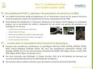 56Plateformes d’innovation
 Une plateforme Profil 1, opérateur de prestations de services à la R&D …
 Un modèle économique fondé principalement sur un financement assuré par les revenus tirés de la
vente de prestations auprès d’un portefeuille de clients, majoritairement des PME.
 Piséo dispose de compétences / ressources techniques et de moyens technologiques et analytiques
propres, qui lui permettent de mettre à disposition de ses clients une gamme de prestations sur
catalogue et sur-mesure :
 Caractérisation photométrique et électrique
 Caractérisation thermique
 Performance et fiabilité des systèmes d’éclairage à LED
 Vérification réglementaire et normative, marquage CE
 Conseil, expertise et formations
 … insérée dans un écosystème local structuré et dynamique :
 Associant des compétences académiques et scientifiques (CEA-Leti, CSTB, IFSTTAR, CEREMA, ENTPE,
INSA, Institut d’optique Graduate School, IAE, etc.), des compétences industrielles (Philips, EDF,
Novaday, SERMA, etc.) et une reconnaissance institutionnelle (DGCIS, Minalogic, Cluster Lumière, Pôle
ORA, Région Rhône-Alpes, Grand Lyon, etc.) ;
 Des liens structurés avec Minalogic, le Cluster Lumière, l’AFE et le GIL-Syndicat du luminaire qui
assurent la promotion de Piséo et la mobilisation des entreprises ;
 Des marchés ciblés en pleine croissance avec des besoins industriels clairement identifiés.
Cas n°1 : La plateforme Piséo
et le Cluster Lumière (2/4)
 