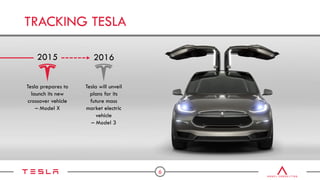 6
TRACKING TESLA
2015
Tesla prepares to
launch its new
crossover vehicle
– Model X
Tesla will unveil
plans for its
future ...