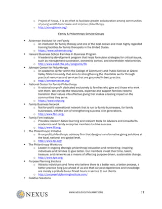 WWW.NEXUSYOUTHSUMMIT.ORG	
   31	
  
o Project of Nexus, it is an effort to facilitate greater collaboration among communities
of young wealth to increase and improve philanthropy.
o http://youngdonor.org/
Family & Philanthropy Service Groups
• Ackerman Institute for the Family
o An institution for family therapy and one of the best-known and most highly regarded
training facilities for family therapists in the United States.
o https://www.ackerman.org/ 	
  
• Harvard Business School Families In Business Program
o A leadership development program that helps formulate strategies for critical issues,
such as management succession, ownership control, and shareholder relationships.
o http://www.exed.hbs.edu/programs/fib 	
  
• Johnson Center for Philanthropy
o An academic center within the College of Community and Public Service at Grand
Valley State University that aims to strengthening the charitable sector through
practical resources and services that are grounded in best practice.
o http://johnsoncenter.org/ 	
  
• National Center for Family Philanthropy
o A national nonprofit dedicated exclusively to families who give and those who work
with them. We provide the resources, expertise and support families need to
transform their values into effective giving that makes a lasting impact on the
communities they serve.
o https://www.ncfp.org 	
  
• Family Business Network
o Not-for-profit international network that is run by family businesses, for family
businesses, with the aim of strengthening success over generations.
o http://www.fbn-i.org/ 	
  
• Family Firm Institute
o Provides research-based learning and relevant tools for advisors and consultants,
academics and family enterprise members to drive success.
o http://www.ffi.org/ 	
  
• The Philanthropic Initiative
o A nonprofit philanthropic advisory firm that designs transformative giving solutions at
the local, national and global level.
o http://www.tpi.org/ 	
  
• The Philanthropy Workshop
o Leader in ongoing strategic philanthropy education and networking—inspiring
individuals and families to give better. Our members invest their time, talent,
treasure, and networks as a means of affecting purpose-driven, sustainable change.
o http://www.tpw.org/ 	
  
• Purpose Planning Institute
o Attracts individuals and firms who believe there is a better way, a better process, a
better practice lying just ahead of us and that our past experiences and knowledge
are merely a prelude to our finest hours in service to our clients.
o http://purposefulplanninginstitute.com/ 	
  
• Relative Solutions
 
