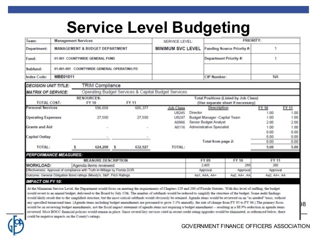 GFOA 12-15-11 Program Evaluation and Service Level Analysis
