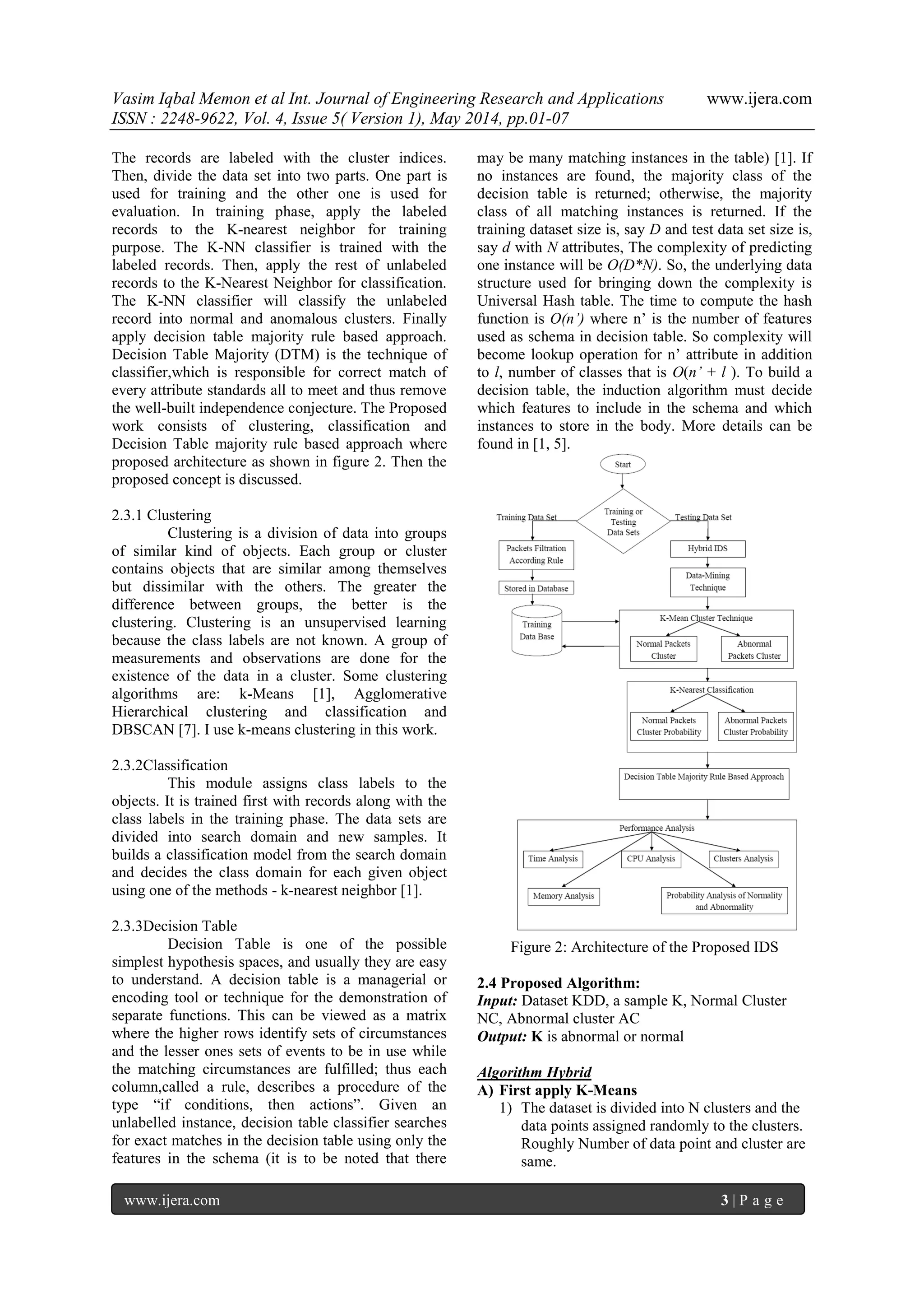 Vasim Iqbal Memon et al Int. Journal of Engineering Research and Applications www.ijera.com
ISSN : 2248-9622, Vol. 4, Issue 5( Version 1), May 2014, pp.01-07
www.ijera.com 3 | P a g e
The records are labeled with the cluster indices.
Then, divide the data set into two parts. One part is
used for training and the other one is used for
evaluation. In training phase, apply the labeled
records to the K-nearest neighbor for training
purpose. The K-NN classifier is trained with the
labeled records. Then, apply the rest of unlabeled
records to the K-Nearest Neighbor for classification.
The K-NN classifier will classify the unlabeled
record into normal and anomalous clusters. Finally
apply decision table majority rule based approach.
Decision Table Majority (DTM) is the technique of
classifier,which is responsible for correct match of
every attribute standards all to meet and thus remove
the well-built independence conjecture. The Proposed
work consists of clustering, classification and
Decision Table majority rule based approach where
proposed architecture as shown in figure 2. Then the
proposed concept is discussed.
2.3.1 Clustering
Clustering is a division of data into groups
of similar kind of objects. Each group or cluster
contains objects that are similar among themselves
but dissimilar with the others. The greater the
difference between groups, the better is the
clustering. Clustering is an unsupervised learning
because the class labels are not known. A group of
measurements and observations are done for the
existence of the data in a cluster. Some clustering
algorithms are: k-Means [1], Agglomerative
Hierarchical clustering and classification and
DBSCAN [7]. I use k-means clustering in this work.
2.3.2Classification
This module assigns class labels to the
objects. It is trained first with records along with the
class labels in the training phase. The data sets are
divided into search domain and new samples. It
builds a classification model from the search domain
and decides the class domain for each given object
using one of the methods - k-nearest neighbor [1].
2.3.3Decision Table
Decision Table is one of the possible
simplest hypothesis spaces, and usually they are easy
to understand. A decision table is a managerial or
encoding tool or technique for the demonstration of
separate functions. This can be viewed as a matrix
where the higher rows identify sets of circumstances
and the lesser ones sets of events to be in use while
the matching circumstances are fulfilled; thus each
column,called a rule, describes a procedure of the
type “if conditions, then actions”. Given an
unlabelled instance, decision table classifier searches
for exact matches in the decision table using only the
features in the schema (it is to be noted that there
may be many matching instances in the table) [1]. If
no instances are found, the majority class of the
decision table is returned; otherwise, the majority
class of all matching instances is returned. If the
training dataset size is, say D and test data set size is,
say d with N attributes, The complexity of predicting
one instance will be O(D*N). So, the underlying data
structure used for bringing down the complexity is
Universal Hash table. The time to compute the hash
function is O(n’) where n’ is the number of features
used as schema in decision table. So complexity will
become lookup operation for n’ attribute in addition
to l, number of classes that is O(n’ + l ). To build a
decision table, the induction algorithm must decide
which features to include in the schema and which
instances to store in the body. More details can be
found in [1, 5].
Figure 2: Architecture of the Proposed IDS
2.4 Proposed Algorithm:
Input: Dataset KDD, a sample K, Normal Cluster
NC, Abnormal cluster AC
Output: K is abnormal or normal
Algorithm Hybrid
A) First apply K-Means
1) The dataset is divided into N clusters and the
data points assigned randomly to the clusters.
Roughly Number of data point and cluster are
same.
 