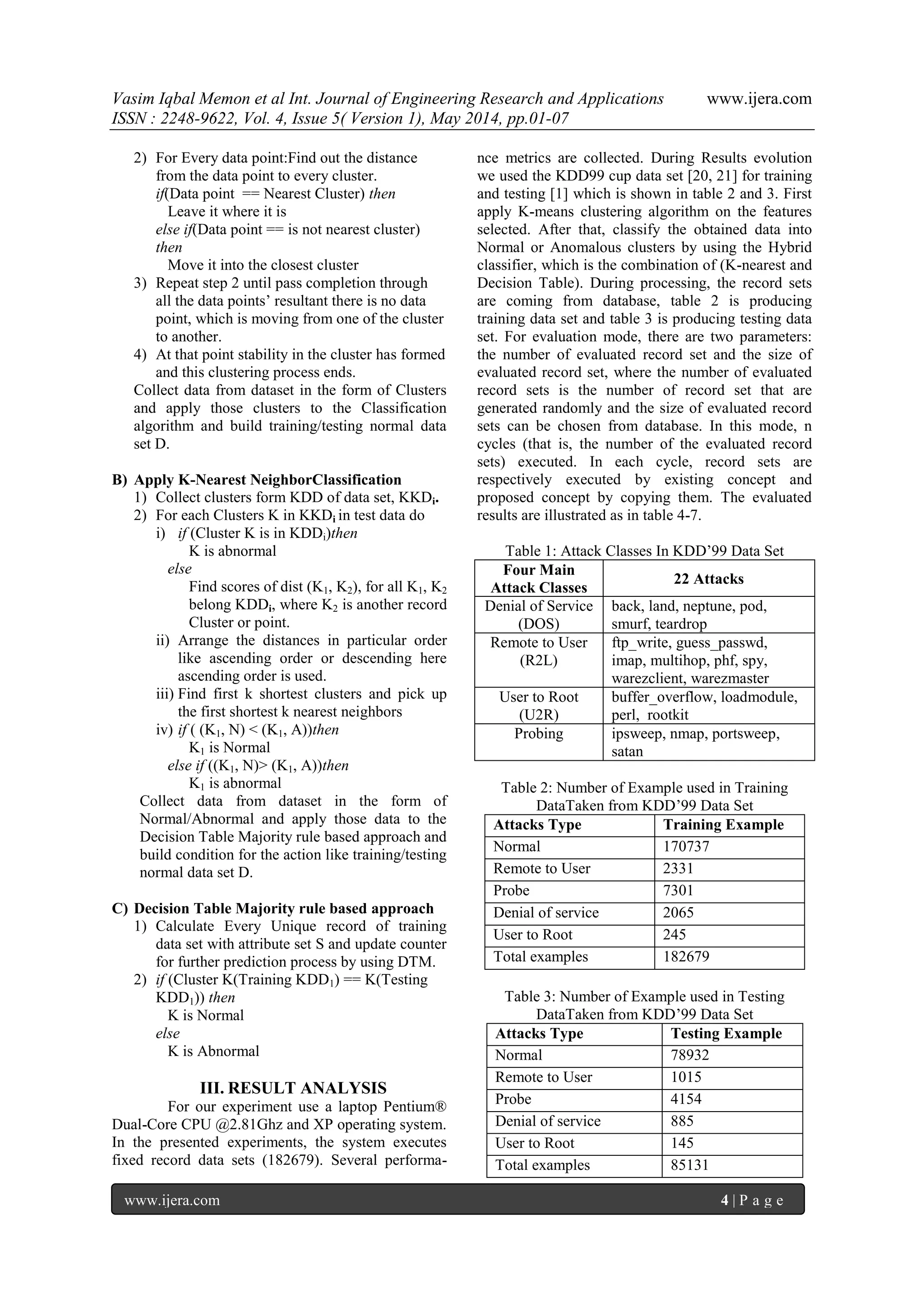 Vasim Iqbal Memon et al Int. Journal of Engineering Research and Applications www.ijera.com
ISSN : 2248-9622, Vol. 4, Issue 5( Version 1), May 2014, pp.01-07
www.ijera.com 4 | P a g e
2) For Every data point:Find out the distance
from the data point to every cluster.
if(Data point == Nearest Cluster) then
Leave it where it is
else if(Data point == is not nearest cluster)
then
Move it into the closest cluster
3) Repeat step 2 until pass completion through
all the data points’ resultant there is no data
point, which is moving from one of the cluster
to another.
4) At that point stability in the cluster has formed
and this clustering process ends.
Collect data from dataset in the form of Clusters
and apply those clusters to the Classification
algorithm and build training/testing normal data
set D.
B) Apply K-Nearest NeighborClassification
1) Collect clusters form KDD of data set, KKDi.
2) For each Clusters K in KKDi in test data do
i) if (Cluster K is in KDDi)then
K is abnormal
else
Find scores of dist (K1, K2), for all K1, K2
belong KDDi, where K2 is another record
Cluster or point.
ii) Arrange the distances in particular order
like ascending order or descending here
ascending order is used.
iii) Find first k shortest clusters and pick up
the first shortest k nearest neighbors
iv) if ( (K1, N) < (K1, A))then
K1 is Normal
else if ((K1, N)> (K1, A))then
K1 is abnormal
Collect data from dataset in the form of
Normal/Abnormal and apply those data to the
Decision Table Majority rule based approach and
build condition for the action like training/testing
normal data set D.
C) Decision Table Majority rule based approach
1) Calculate Every Unique record of training
data set with attribute set S and update counter
for further prediction process by using DTM.
2) if (Cluster K(Training KDD1) == K(Testing
KDD1)) then
K is Normal
else
K is Abnormal
III. RESULT ANALYSIS
For our experiment use a laptop Pentium®
Dual-Core CPU @2.81Ghz and XP operating system.
In the presented experiments, the system executes
fixed record data sets (182679). Several performa-
nce metrics are collected. During Results evolution
we used the KDD99 cup data set [20, 21] for training
and testing [1] which is shown in table 2 and 3. First
apply K-means clustering algorithm on the features
selected. After that, classify the obtained data into
Normal or Anomalous clusters by using the Hybrid
classifier, which is the combination of (K-nearest and
Decision Table). During processing, the record sets
are coming from database, table 2 is producing
training data set and table 3 is producing testing data
set. For evaluation mode, there are two parameters:
the number of evaluated record set and the size of
evaluated record set, where the number of evaluated
record sets is the number of record set that are
generated randomly and the size of evaluated record
sets can be chosen from database. In this mode, n
cycles (that is, the number of the evaluated record
sets) executed. In each cycle, record sets are
respectively executed by existing concept and
proposed concept by copying them. The evaluated
results are illustrated as in table 4-7.
Table 1: Attack Classes In KDD’99 Data Set
Four Main
Attack Classes
22 Attacks
Denial of Service
(DOS)
back, land, neptune, pod,
smurf, teardrop
Remote to User
(R2L)
ftp_write, guess_passwd,
imap, multihop, phf, spy,
warezclient, warezmaster
User to Root
(U2R)
buffer_overflow, loadmodule,
perl, rootkit
Probing ipsweep, nmap, portsweep,
satan
Table 2: Number of Example used in Training
DataTaken from KDD’99 Data Set
Attacks Type Training Example
Normal 170737
Remote to User 2331
Probe 7301
Denial of service 2065
User to Root 245
Total examples 182679
Table 3: Number of Example used in Testing
DataTaken from KDD’99 Data Set
Attacks Type Testing Example
Normal 78932
Remote to User 1015
Probe 4154
Denial of service 885
User to Root 145
Total examples 85131
 