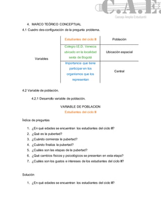 4. MARCO TEÓRICO CONCEPTUAL 
4.1 Cuadro des-configuración de la pregunta problema. 
Variables 
Estudiantes del ciclo III Población 
Colegio I.E.D. Venecia 
ubicado en la localidad 
sexta de Bogotá 
Ubicación espacial 
Importancia que tiene 
participar en los 
organismos que los 
representan 
Central 
4.2 Variable de población. 
4.2.1 Desarrollo variable de población. 
VARIABLE DE POBLACION 
Estudiantes del ciclo III 
Índice de preguntas 
1. ¿En qué edades se encuentran los estudiantes del ciclo III? 
2. ¿Qué es la pubertad? 
3. ¿Cuándo comienza la pubertad? 
4. ¿Cuándo finaliza la pubertad? 
5. ¿Cuáles son las etapas de la pubertad? 
6. ¿Qué cambios físicos y psicológicos se presentan en esta etapa? 
7. ¿Cuáles son los gustos e intereses de los estudiantes del ciclo III? 
Solución 
1. ¿En qué edades se encuentran los estudiantes del ciclo III? 
 