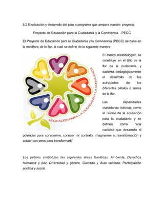 5.2 Explicación y desarrollo del plan o programa que ampara nuestro proyecto. 
Proyecto de Educación para la Ciudadanía y la Convivencia –PECC 
El Proyecto de Educación para la Ciudadanía y la Convivencia (PECC) se basa en 
la metáfora de la flor, la cual se define de la siguiente manera: 
El marco metodológico se 
constituye en el tallo de la 
flor de la ciudadanía, y 
sustenta pedagógicamente 
el desarrollo de las 
actividades de los 
diferentes pétalos o temas 
de la flor. 
Las capacidades 
ciudadanas básicas como 
el núcleo de la educación 
para la ciudadanía y se 
definen como “una 
cualidad que desarrolla el 
potencial para conocerme, conocer mi contexto, imaginarme su transformación y 
actuar con otros para transformarlo” 
Los pétalos simbolizan las siguientes áreas temáticas: Ambiente, Derechos 
humanos y paz, Diversidad y género, Cuidado y Auto cuidado, Participación 
política y social. 
 