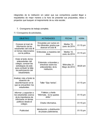 integrantes de la institución sin saber que sus compañeros pueden llegar a 
respaldarlos de mejor manera a la hora de presentar sus propuestas, ideas o 
proyectos que busquen el mejoramiento de su vida escolar. 
7. Cronograma de trabajo completo. 
7.1 Cronograma de actividades. 
OBJETIVO ACTIVIDADES FECHA HORA 
Conocer el nivel de 
información de los 
estudiantes del ciclo III 
en temas relacionados 
con la política. 
Encuestas por cursos en 
los diferentes grados que 
abarcan el ciclo III. 
Martes 10, 
Junio de 2014 
01:15 pm 
Entrevistas a maestros del 
área. 
Martes 10, 
Junio de 2014 
01:15 pm 
Estar al tanto de los 
antecedentes del 
colegio, conocer las 
estrategias de este 
para combatir la falta 
de participación del 
estudiantado. 
Entrevista a docentes y 
directivos sobre los 
antecedentes de la 
institución. 
Miércoles 21, 
Mayo de 2014 
08:20 am 
Analizar más a fondo la 
situación de 
desinformación en la 
que se encuentran los 
estudiantes. 
Taller “Que harías”. 01:15 pm 
Informar y capacitar a 
los estudiantes acerca 
de la importancia de 
informarse en temas 
políticos desde el 
colegio. 
Folletos y charla 
“Infórmate, no te quedes 
atrás.” 
01:15 pm 
Charla informativa. 01:15 pm 
Publicidad 
Introducción y distribución 
de piezas publicitarias. 
01:15 pm 
 