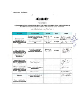 7.1 Formato de firmas. 
 
